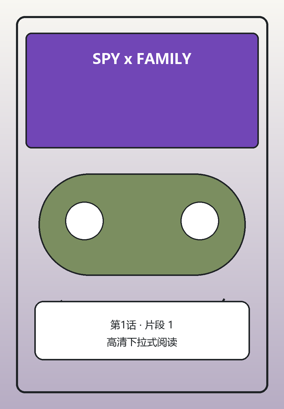 SPY x FAMILY第1话第1页