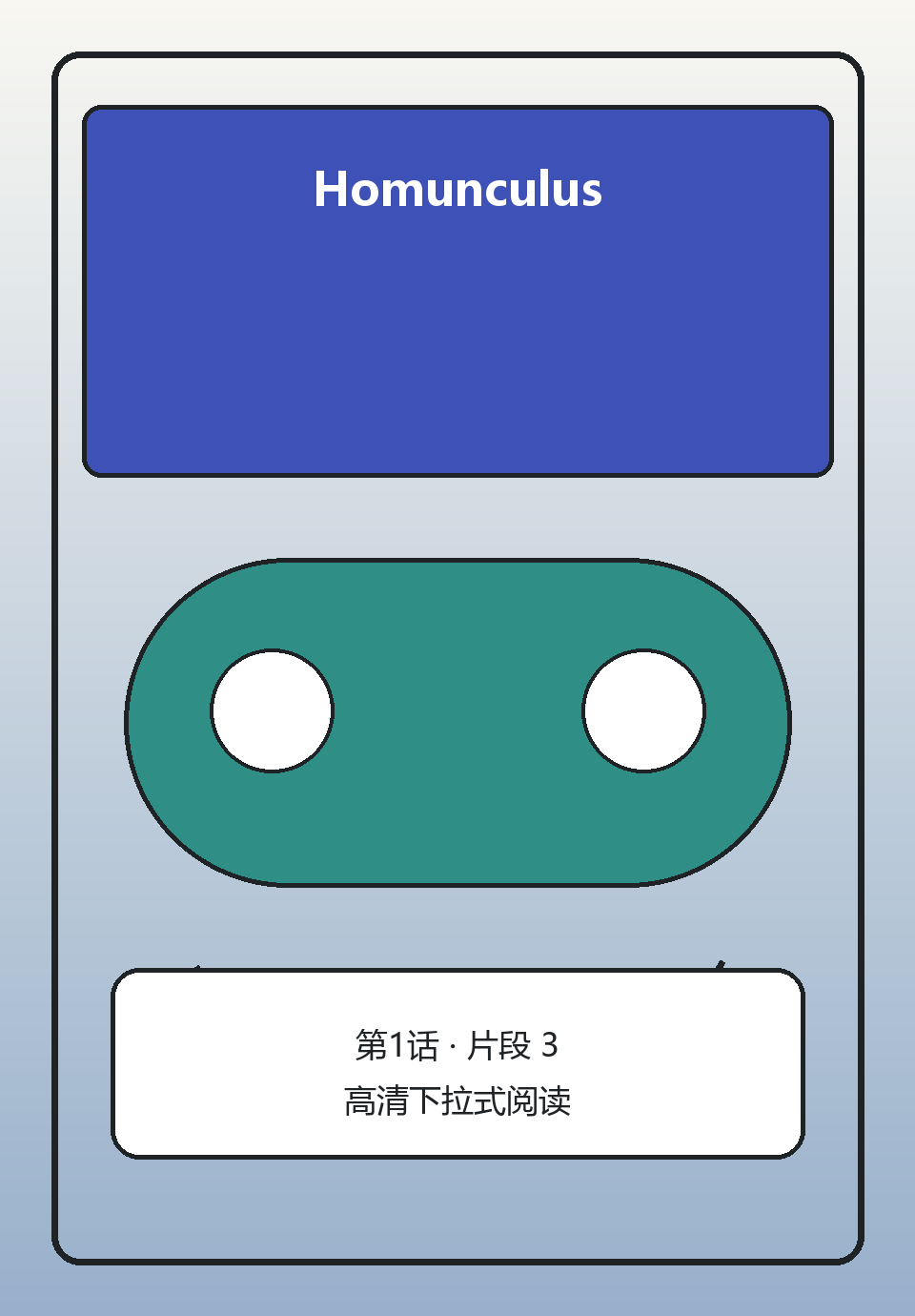 Homunculus第1话第3页